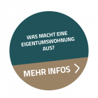 Erklärung Eigentumswohnung